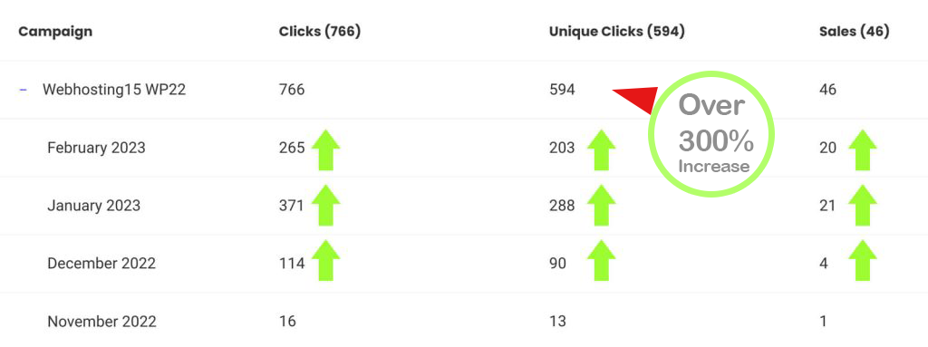 How TubeBuddy A/B Testing Will Skyrocket Your YT ChannelTubebuddy A/B Testing vinepeaks.com