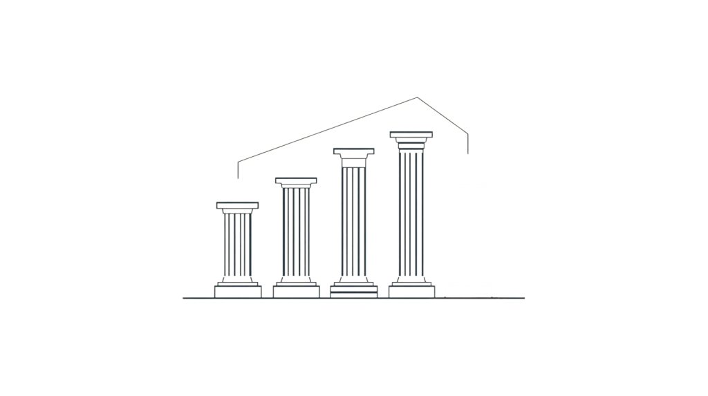 4 Pillars