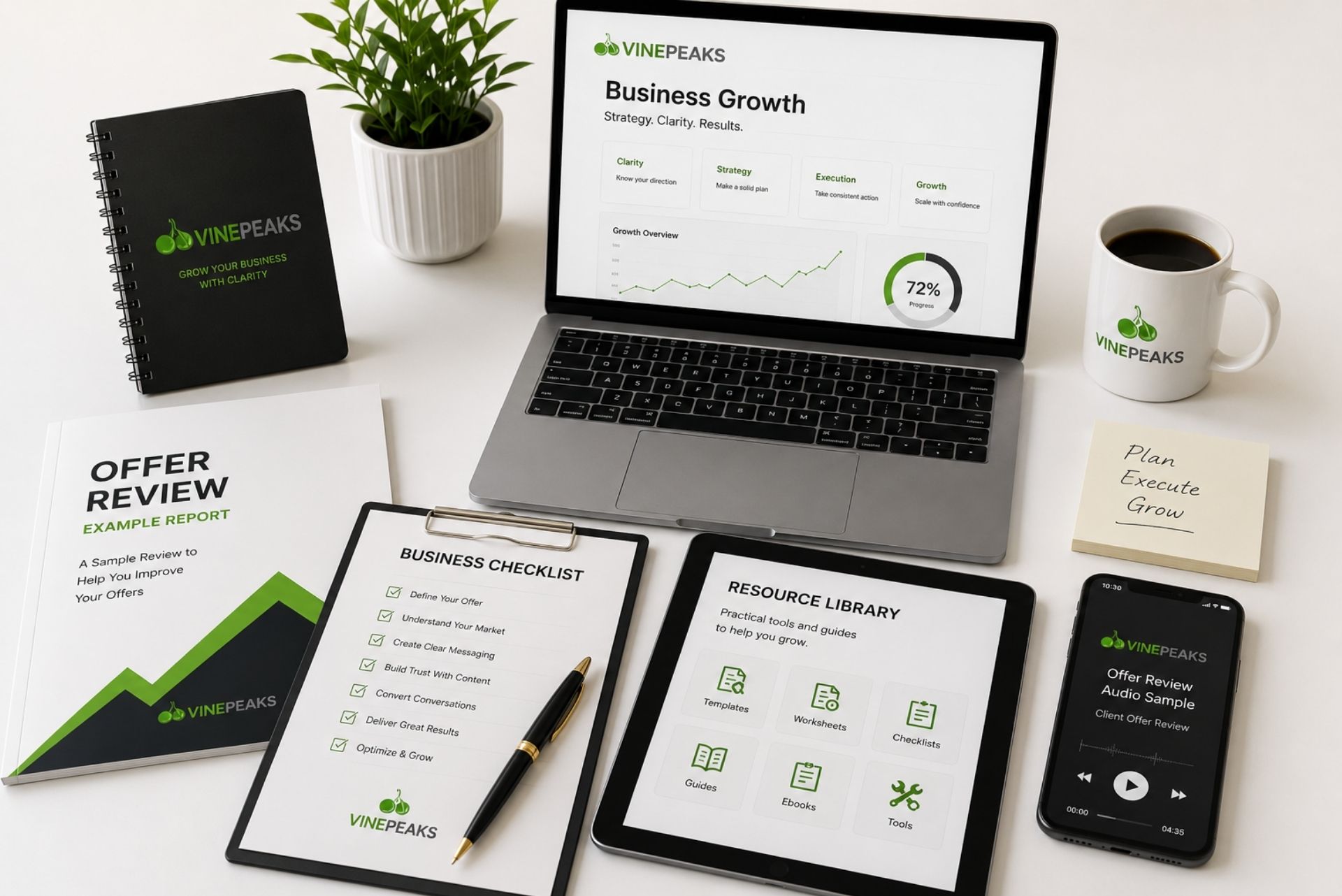 Business Offer Review visual