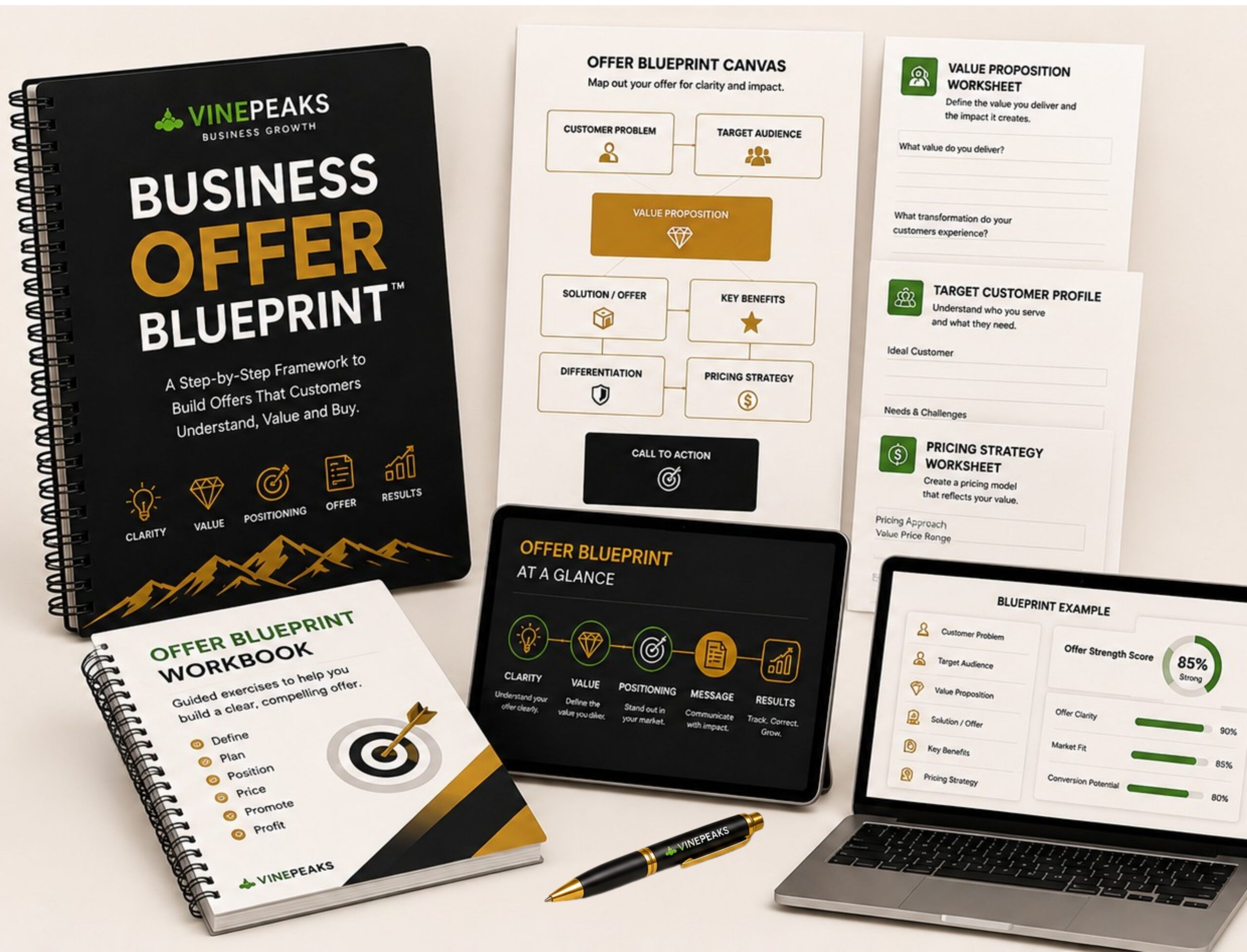 Business Offer Blueprint product, workbook, worksheets and dashboard