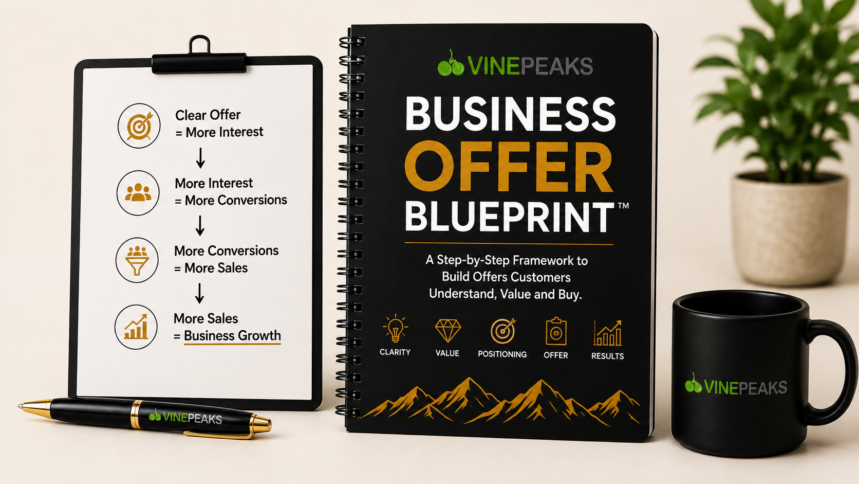 Business Offer Blueprint offer clarity mockup