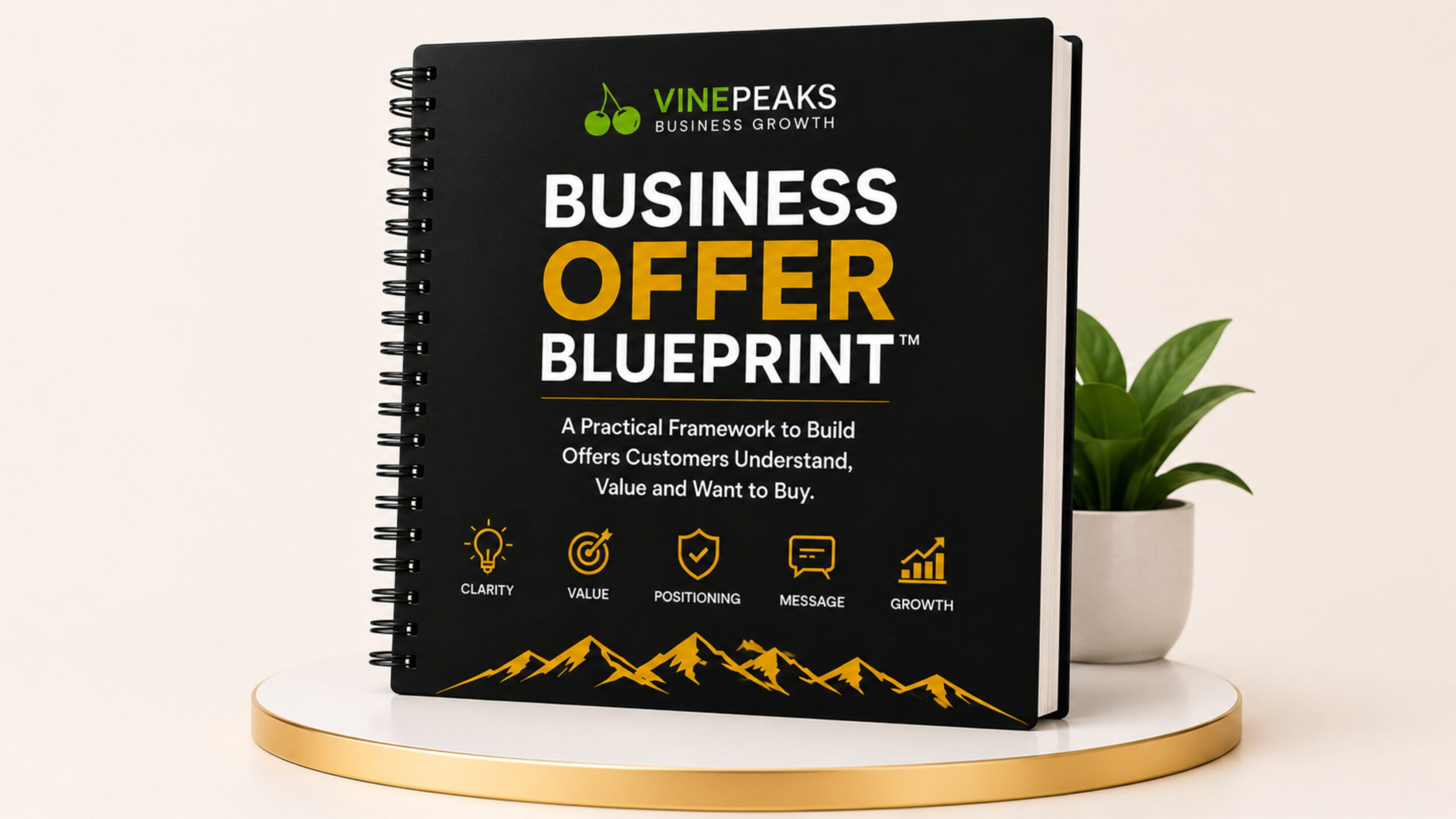 Business Offer Blueprint